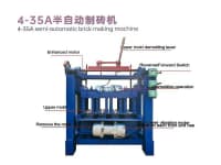 4-35A Semi-Automatic Brick-Making Machine